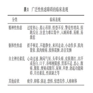 广泛性焦虑：一场无声的战斗
