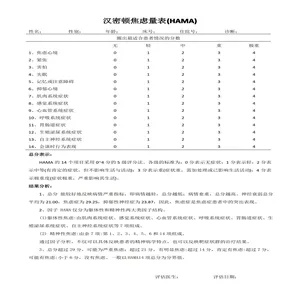 广泛性焦虑障碍量表：如何使用与解读